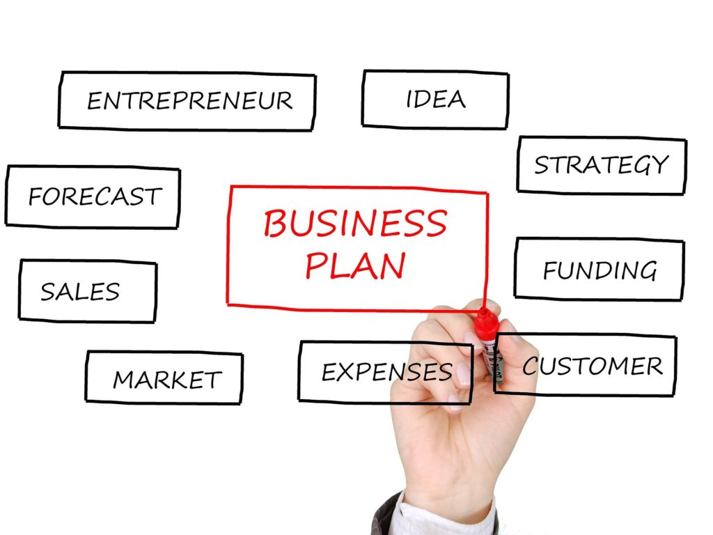 Business Planning Services from BGSICoaching