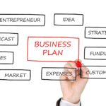 Your Business Plan – The 3 Things Your Business Plan Must Have to Succeed
