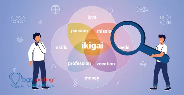 Ikigai | BGSICoaching | MOJO Podcast | Ikigai (生き甲斐, lit. 'a reason for being') is a Japanese concept referring to something that gives a person a sense of purpose, a reason for living.
